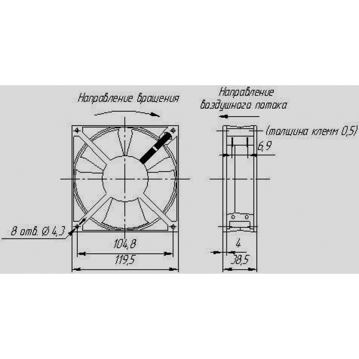 Sunon ventilators