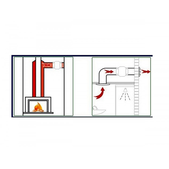 Pirts ventilators VOK-T 150°C, 135/Ø100mm, ar pretvārstu