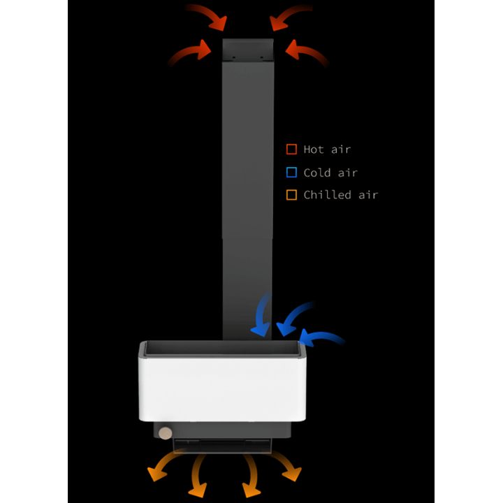 Pirts klimata kontrole SAUNUM Base S Solution