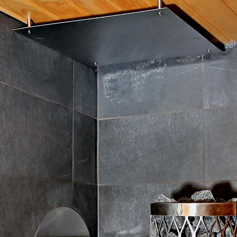 Aizsargpalags IKI, kvadrāts