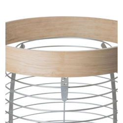 HUUM drošības margas HIVE Mini sildītājiem 