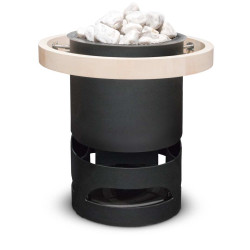 Drošības margas — EOS Zeus sildītājiem S/SL 