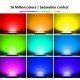 SAUFLEX RGB LED PLŪĶIS, AR VADĪBAS IERĪCI