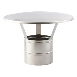 Skursteņa jumts HARVIA 