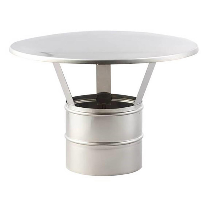 Skursteņa jumts HARVIA