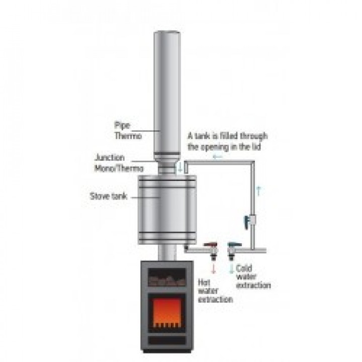 TURNE PIRTIM 45 L 0,8 mm, 115/D115