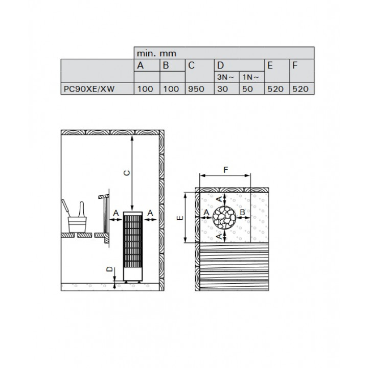 Elektriskā pirts krāsns - HARVIA Cilindro Black Steel PC90XE 9 kW