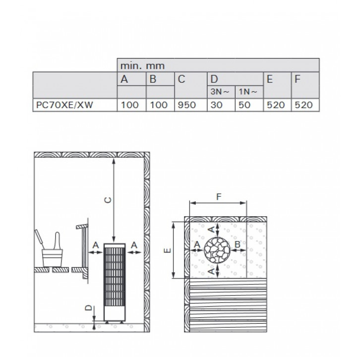 Elektriskā pirts krāsns - HARVIA Cilindro PC70XW WiFi Steel 6,8 kW