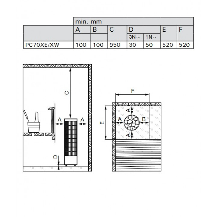 Elektriskā pirts krāsns - HARVIA Cilindro PC90XW WiFi Steel 9 kW