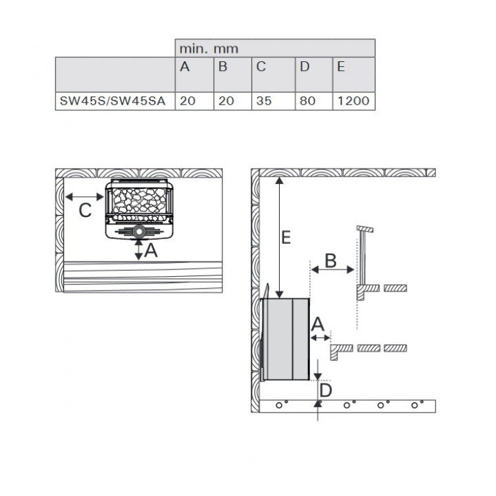 Elektriskā pirts krāsns - HARVIA The Wall Combi SW45S 4,5 kW