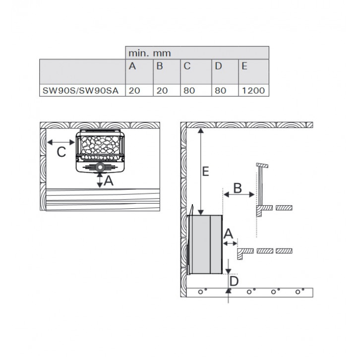 Elektriskā pirts krāsns - HARVIA The Wall Combi SW90S 9,0 kW