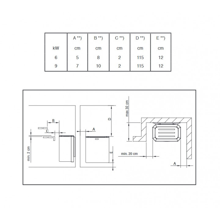 Elektriskā pirts sildītājs - NARVI NC Electric, nerūsējošā tērauda 6 kW