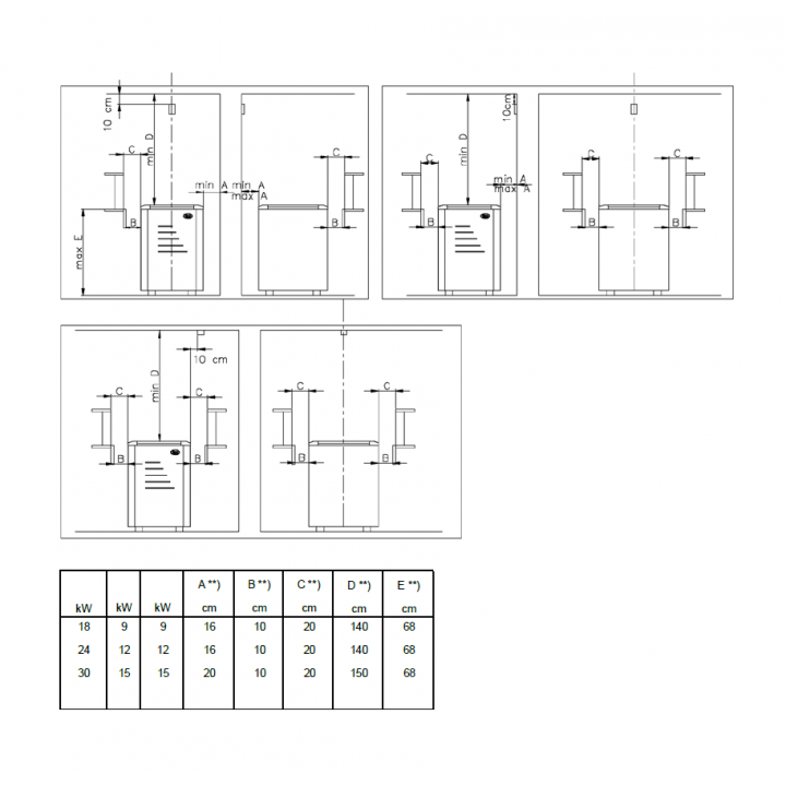 Elektriskā pirts sildītājs - NARVI ULTRA BIG