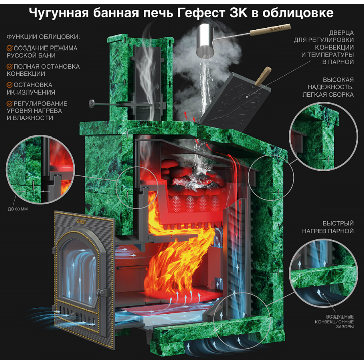 Malkas pirts krāsns - Gefest GFS ZK 25 (P) Prezidents 980/40 Zmeyevik