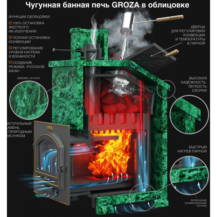 Malkas pirts krāsns - Gefest Groza 24 (P) režģī