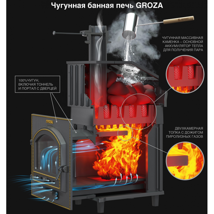 Malkas pirts krāsns - Gefest Groza Uragan 24 (P)