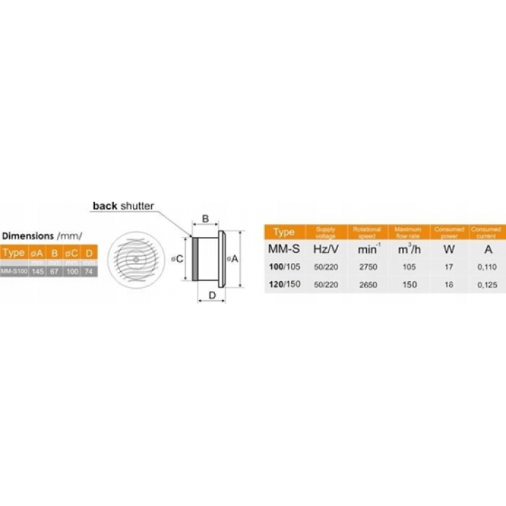 MM-S pirts ventilators ar pretvārstu un apaļkoku apdari d/100mm