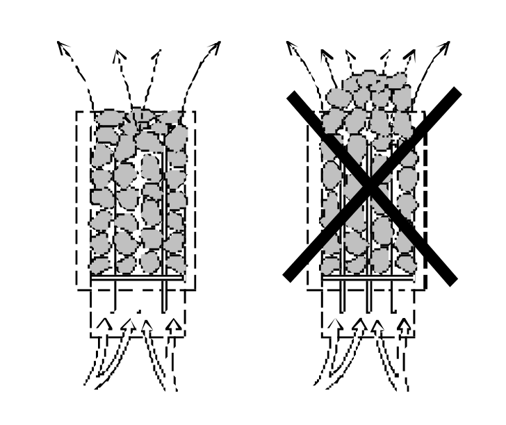 Kā pareizi sakraut akmeņus elektriskajā pirts krāsnī